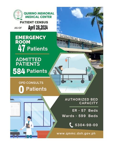 quirino memorial medical center appointment|‼️DAILY HOSPITAL .